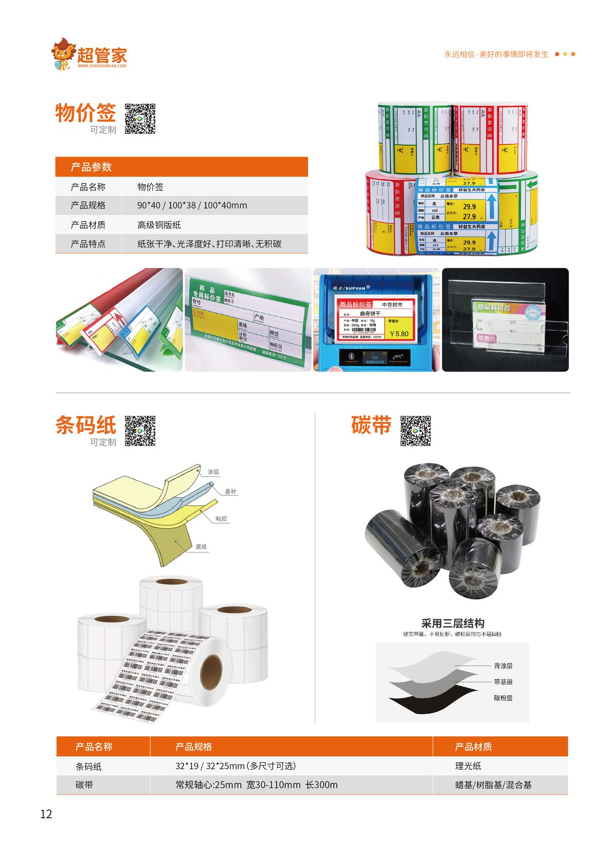 物价签